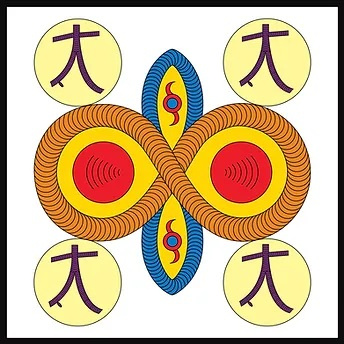 Surpopulation