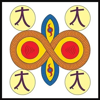 Surpopulation